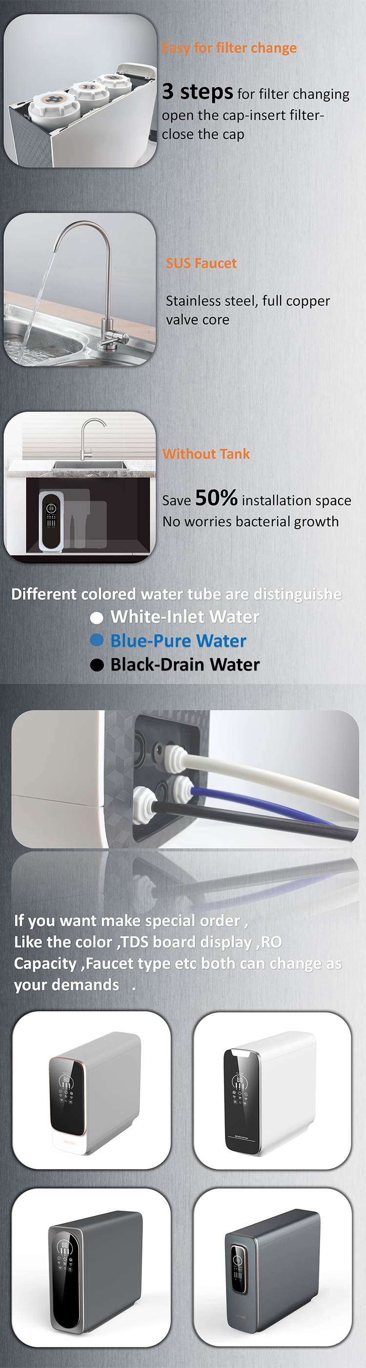 PurityFlow 400G RO System.